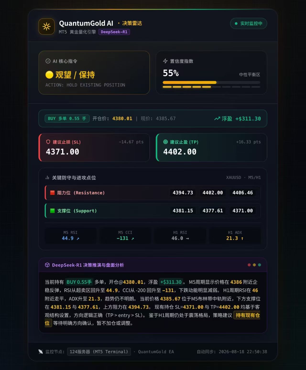 黄金量化界面展示图